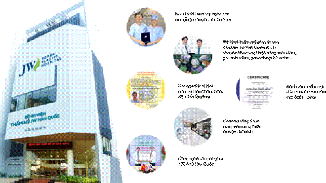 Cơ hội làm đẹp vòng 1 miễn phí với chuyên gia Hàn Quốc - ảnh 6