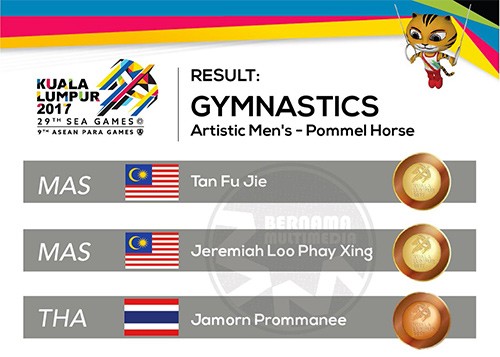 Malaysia gây 'bão' khi nhận 2 HCV ở một nội dung SEA Games 29 - ảnh 1