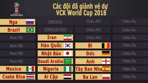 Bayern muốn cuỗm HLV Joachim Low của tuyển Đức - ảnh 2