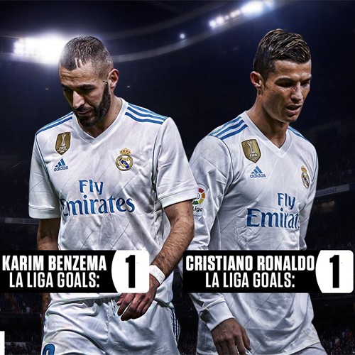 Cặp Ronaldo - Benzema có thành tích ghi bàn tệ bậc nhất châu Âu - ảnh 1