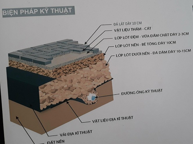 Lát mới vỉa hè hồ Gươm gây tranh cãi - ảnh 2