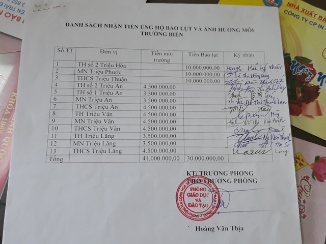 Hiệu trưởng bị tố 'ỉm' tiền ủng hộ học sinh - ảnh 1