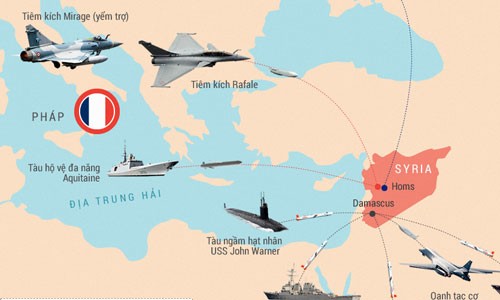 Vì sao Đức từ chối tham gia liên minh không kích Syria - ảnh 1
