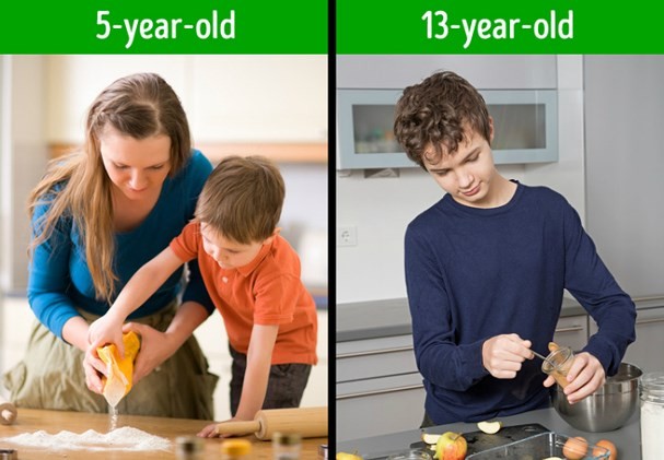 10 điều bố mẹ nhất định phải dạy con tự làm trước tuổi 13 - ảnh 3
