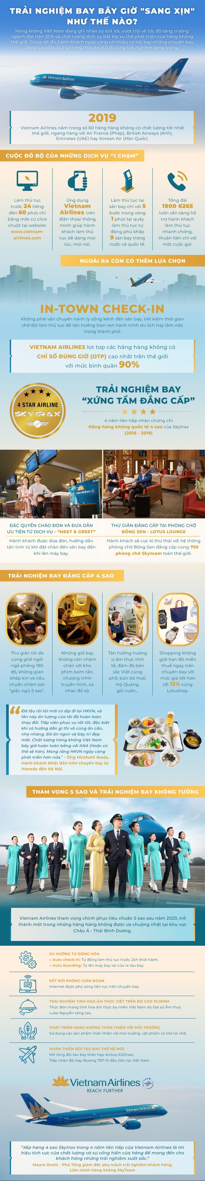 Trải nghiệm bay bây giờ 'sang xịn' thế nào? - ảnh 1