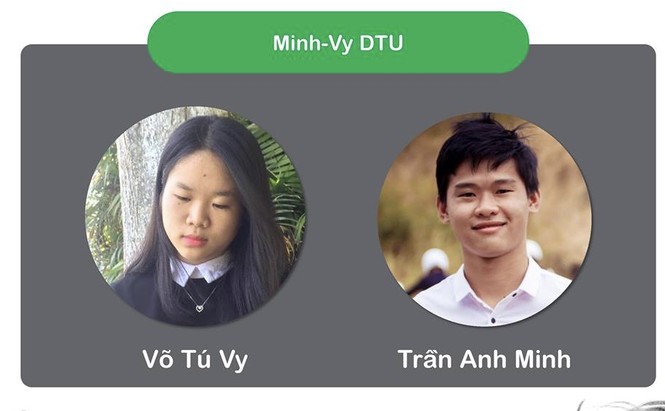ĐH Duy Tân giành 4 trong 5 suất vào Vòng Chung kết toàn quốc Cuộc thi Go Green 2 - ảnh 4