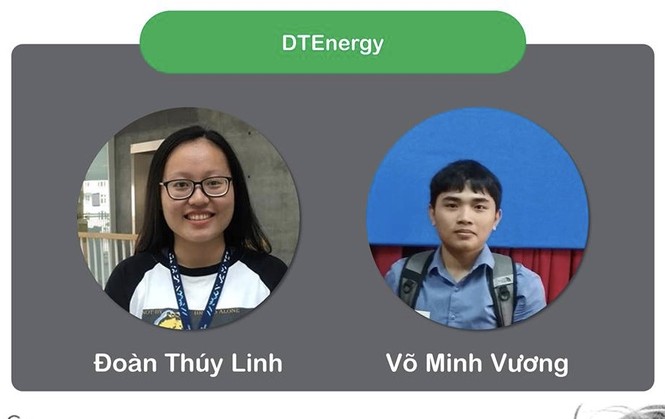 ĐH Duy Tân giành 4 trong 5 suất vào Vòng Chung kết toàn quốc Cuộc thi Go Green 2 - ảnh 1