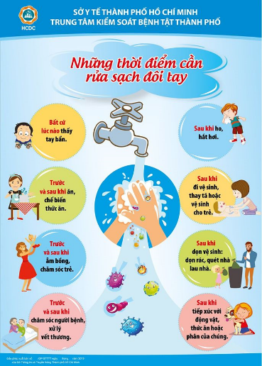 ‘Kiềng 3 chân’ bảo vệ trẻ thơ an toàn trước dịch bệnh viêm phổi do Covid-19 - ảnh 6