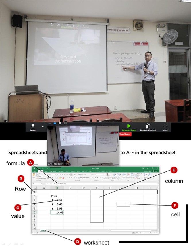 Sinh viên ĐH Duy Tân chuyển sang học toàn bộ Online giữa dịch COVID-19 - ảnh 7