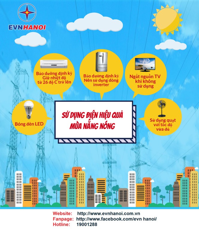 Nhà đèn lý giải nguyên nhân hóa đơn tiền điện tăng cao - ảnh 3