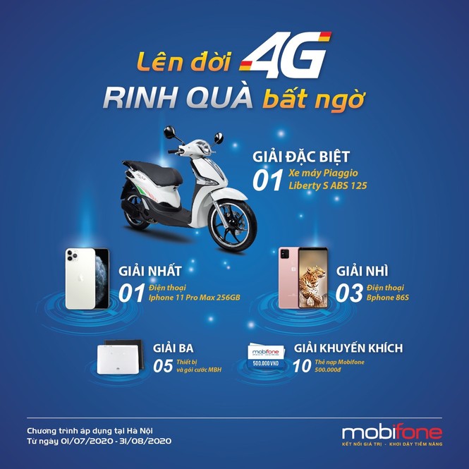 Mobifone: Lên đời 4G rinh quà bất ngờ - ảnh 1