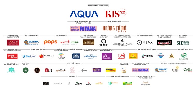 Aqua Việt Nam góp phần mang đến thành công cho đêm bán kết HHVN 2020 - ảnh 6