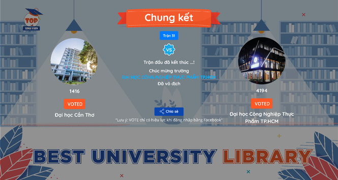 Đại học Công nghiệp Thực phẩm TP. HCM giành Quán quân 'Best University Library 2020' - ảnh 3