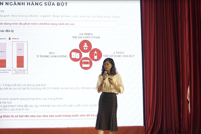 NutiFood cùng Marketing Arena 2020 ươm mầm tài năng Marketer trẻ - ảnh 1