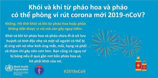 Khói và khí từ pháo hoa, pháo nổ ‘diệt chết’ virus corona? - ảnh 1