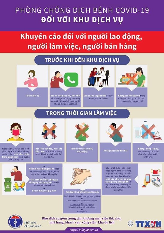 Cách chống Covid-19 khi đến những nơi 'kín đặc' như nhà hàng, siêu thị - ảnh 4