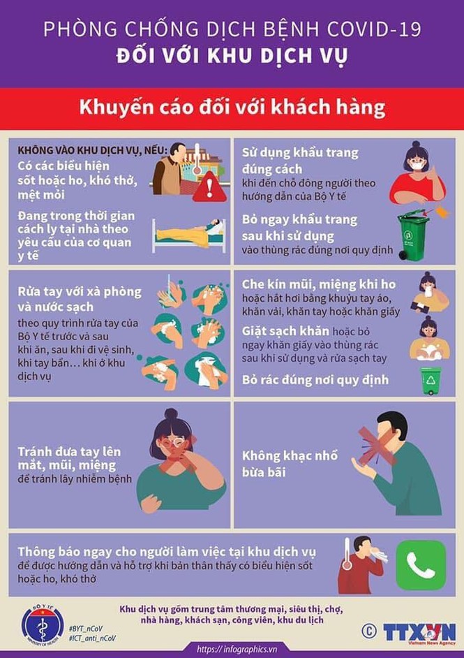Cách chống Covid-19 khi đến những nơi 'kín đặc' như nhà hàng, siêu thị - ảnh 2