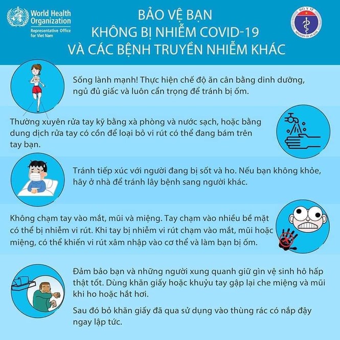 Tổ chức Y tế thế giới khuyến cáo cách bảo vệ 'chống' mắc Covid-19 - ảnh 1
