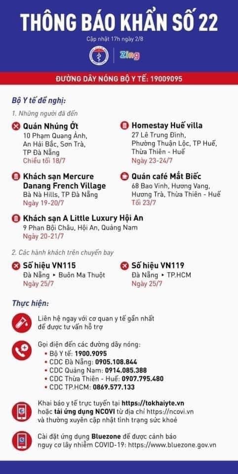 Khẩn cấp tìm người đã đến những địa điểm này tại Huế - ảnh 1