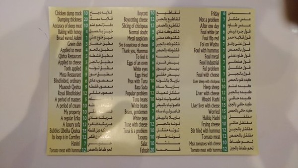 Menu khách sạn có món “Thứ Sáu” và “Kim loại hôi”, khách chịu thua phải cầu cứu cư dân mạng - ảnh 1