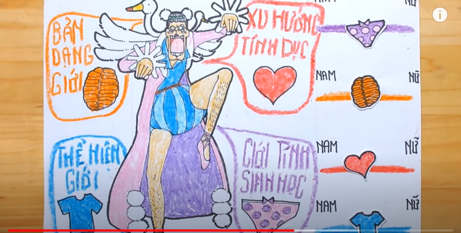 Chuyên gia nói gì khi Trấn Thành và Hương Giang nói