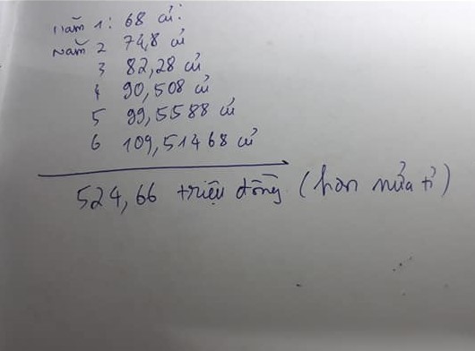 Y Dược TP.HCM tự chủ tài chính, chi phí đào tạo một bác sĩ lên tới nửa tỷ đồng - ảnh 3