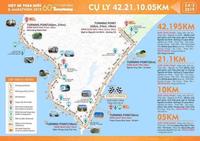 Vũng Tàu cấm đường để phục vụ Tiền Phong Marathon 2019 - ảnh 1