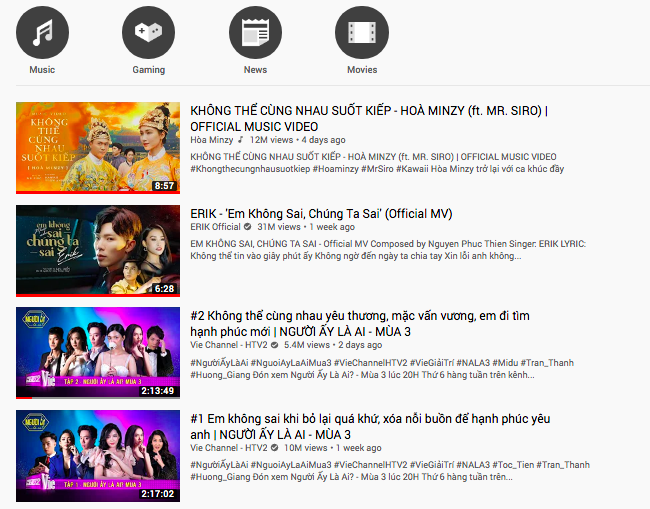 Sao Việt 24H: Bích Phương “thả xích” single mở đường, Hoà Minzy thống lĩnh Top Trending - ảnh 2
