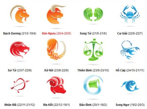 12 cung hoàng đạo: Giúp bạn chọn những ca khúc K-pop nên nghe trong mùa dịch - ảnh 1