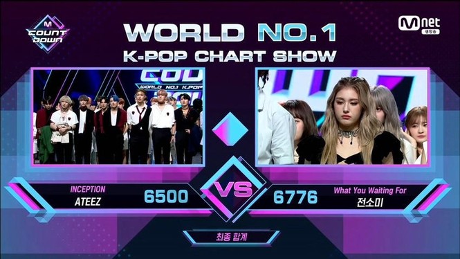 Lý do Jeon Somi phải ăn một quả chanh cực chua sau khi giành cúp của show âm nhạc Mnet - ảnh 1
