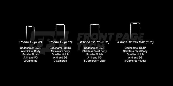 iPhone 12 lộ diện thiết kế cuối cùng, các tín đồ Apple chắc chắn sẽ vô cùng phấn khích - ảnh 1