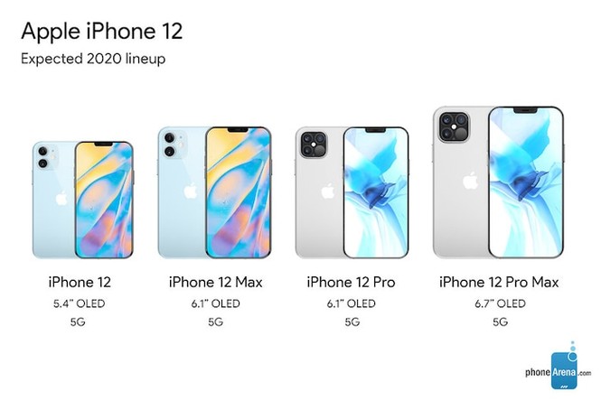 Lộ giá bán tất cả các mẫu iPhone 12 Apple sẽ ra mắt vào mùa Thu năm nay - ảnh 1