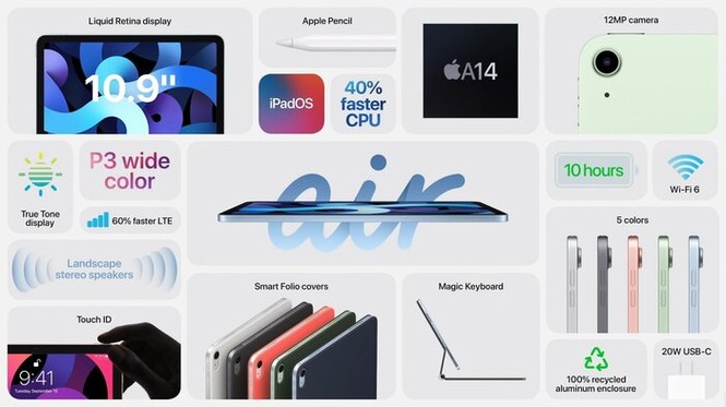 Thế hệ iPad 2020 của Apple: iPad Air với 5 phiên bản màu đẹp miễn bàn, iPad 8 giá cực tốt - ảnh 4