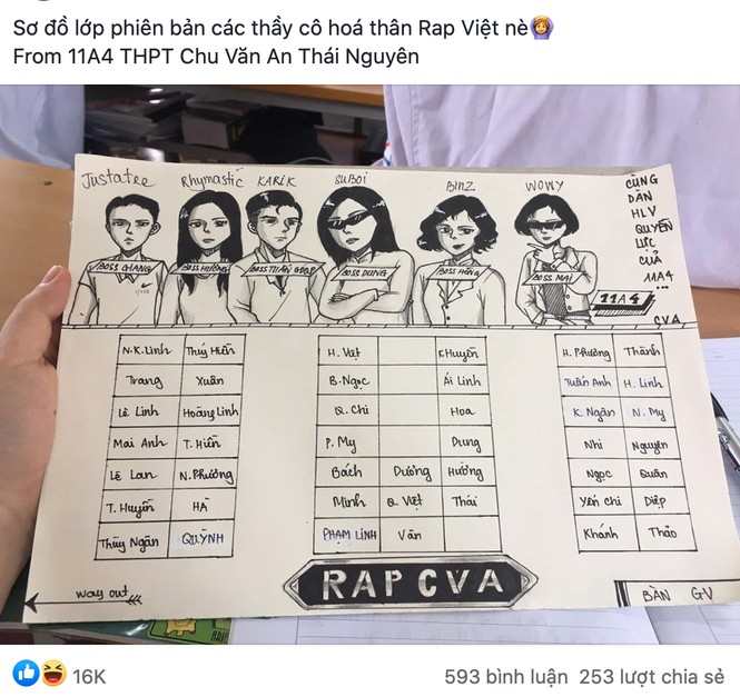Sơ đồ lớp phiên bản Rap Việt: Thầy cô giáo