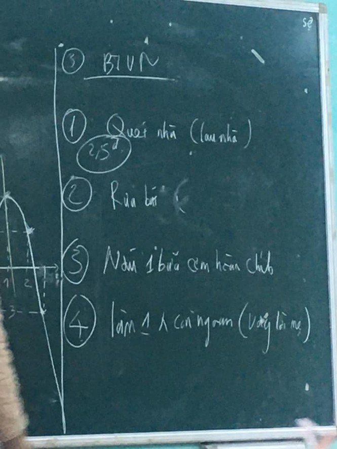 Thầy giáo dạy Toán giao cho cả lớp 4 bài tập về nhà, đọc đề xong ai cũng nghĩ tới mẹ - ảnh 2