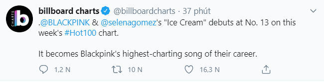BLACKPINK lần đầu tiên lọt top 20 BXH Billboard Hot 100 với