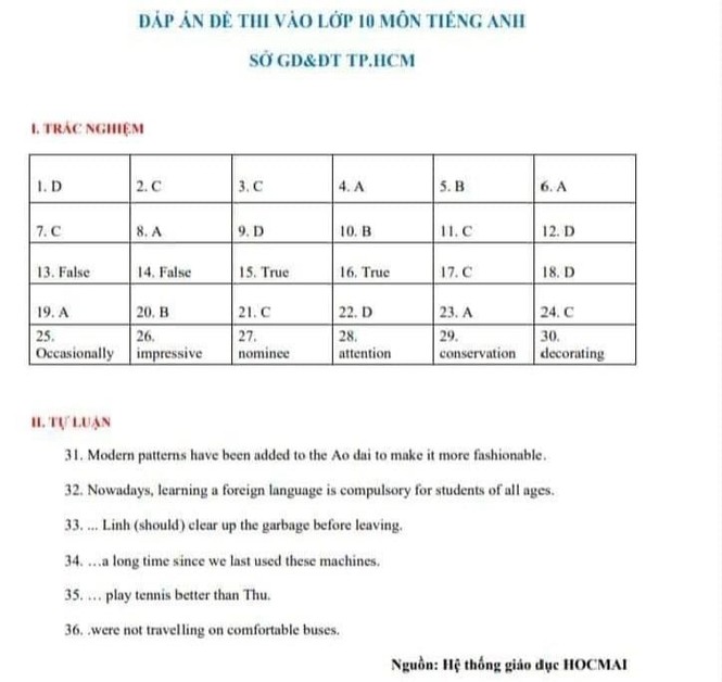 Đề thi và đáp án môn Tiếng Anh tuyển sinh 10 năm học 2020-2021 - ảnh 5