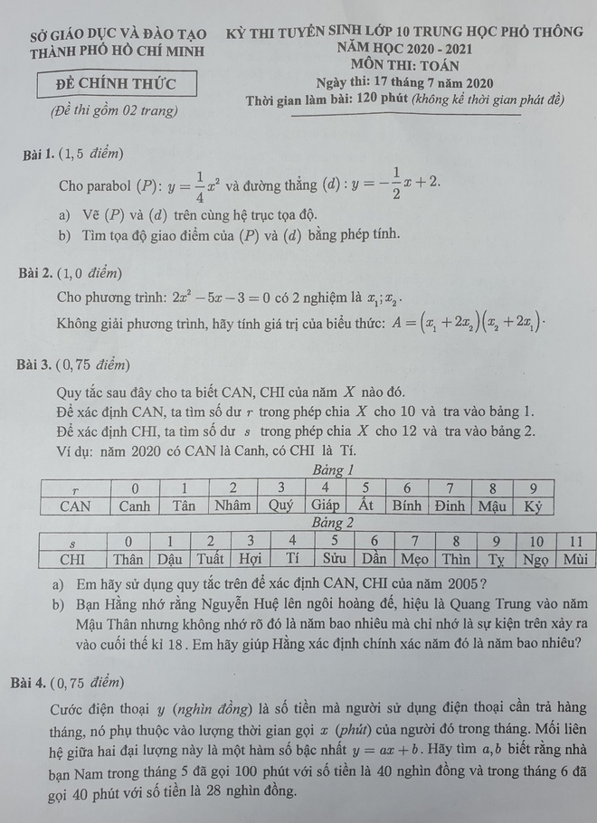 Đáp án đề thi môn Toán tuyển sinh lớp 10 ở Tp.HCM năm 2020 - ảnh 1