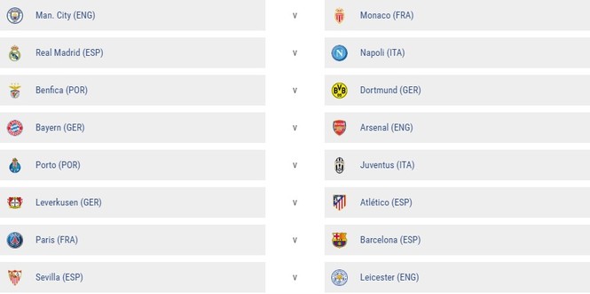'Cơn ác mộng' Bayern Munich lại đến với Arsenal - ảnh 1