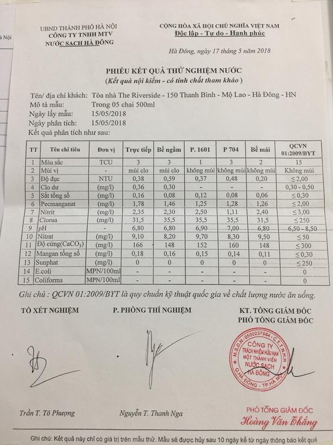 Nước sinh hoạt dính bể phốt vẫn chưa khắc phục được - ảnh 1