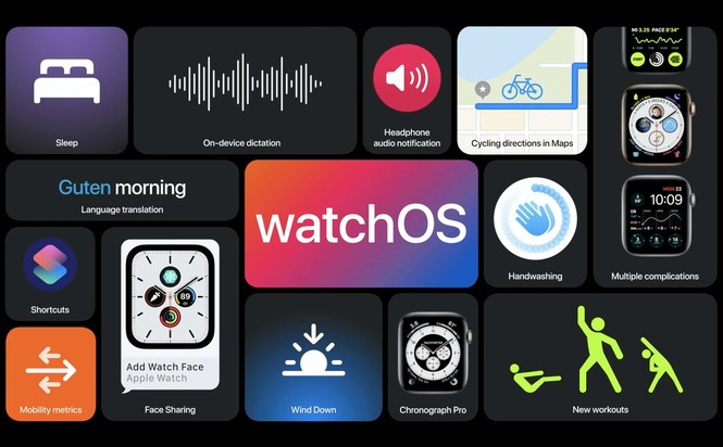Ngày lịch sử của Apple và máy Mac - ảnh 3