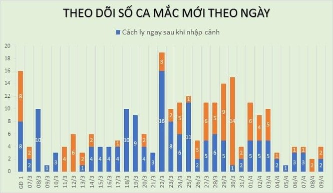 Trạm tin nóng: Điểm danh 5 sự kiện bạn không thể bỏ lỡ trong hôm nay! - ảnh 1
