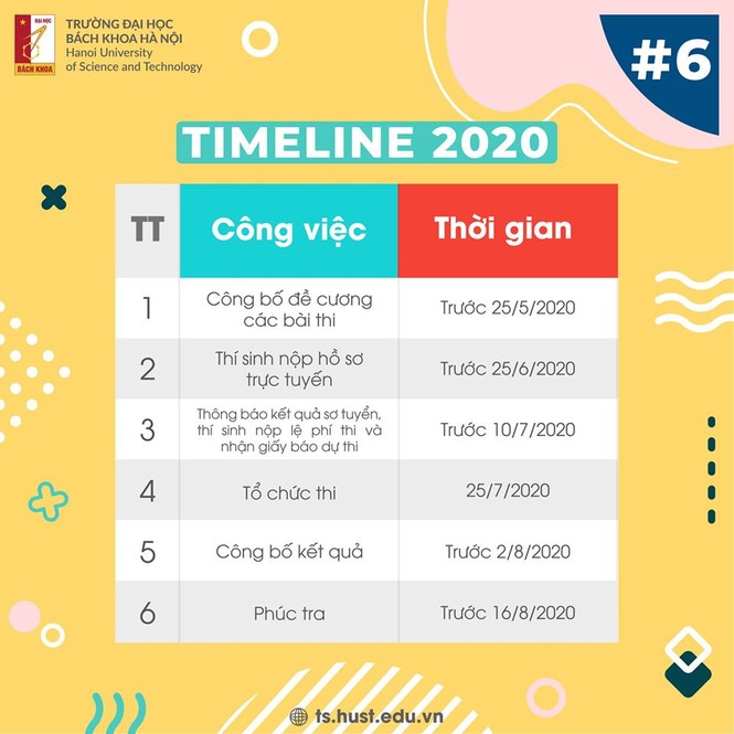 Bản tin tuyển sinh 2020: Bộ GD&ĐT chốt phương án tổ chức kỳ thi THPT Quốc gia - ảnh 3