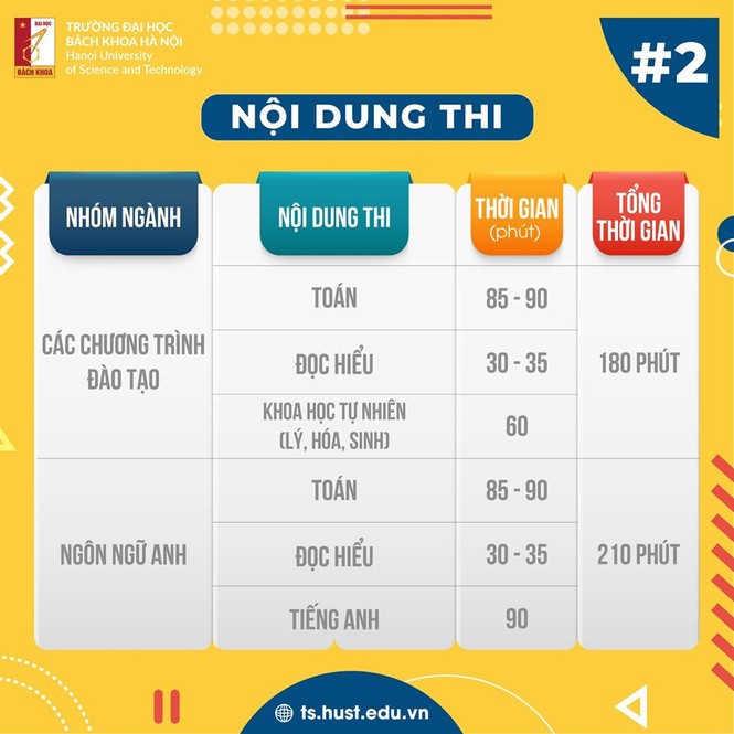 Bản tin tuyển sinh 2020: Bộ GD&ĐT chốt phương án tổ chức kỳ thi THPT Quốc gia - ảnh 4