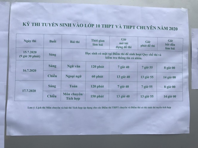 Hôm nay, 82.303 thí sinh TPHCM tranh suất vào lớp 10 - ảnh 1