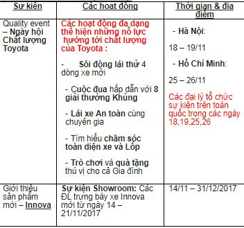 Giá xe Toyota năm 2018 công bố sớm, người dân chủ động mở “hầu bao” - ảnh 1