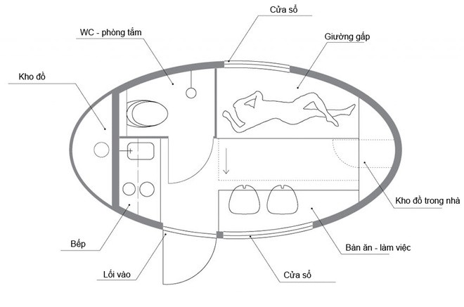 Căn nhà 8 m2 tự sản xuất điện sử dụng - ảnh 9