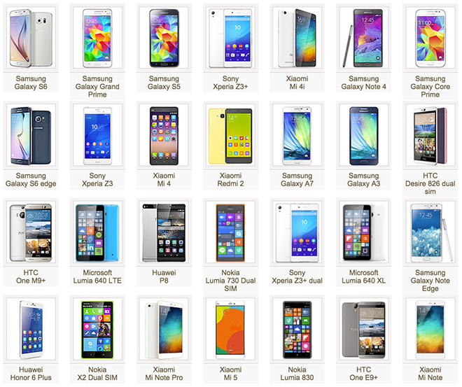 Nhiều điện thoại ở VN có định vị của Trung Quốc giống Bphone - ảnh 1