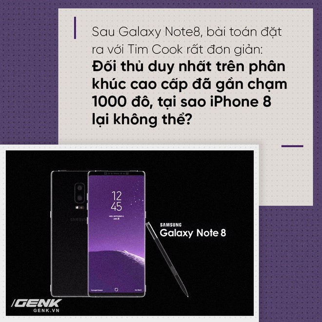 Bàn đạp đẩy giá iPhone 8 và sự hỗ trợ tuyệt vời từ... Samsung - ảnh 3