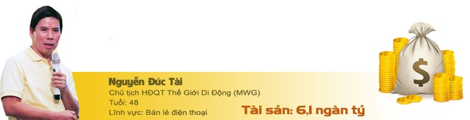 Ngày cuối năm Top 10 tỷ phú Việt cùng đếm túi tiền tỷ USD - ảnh 10